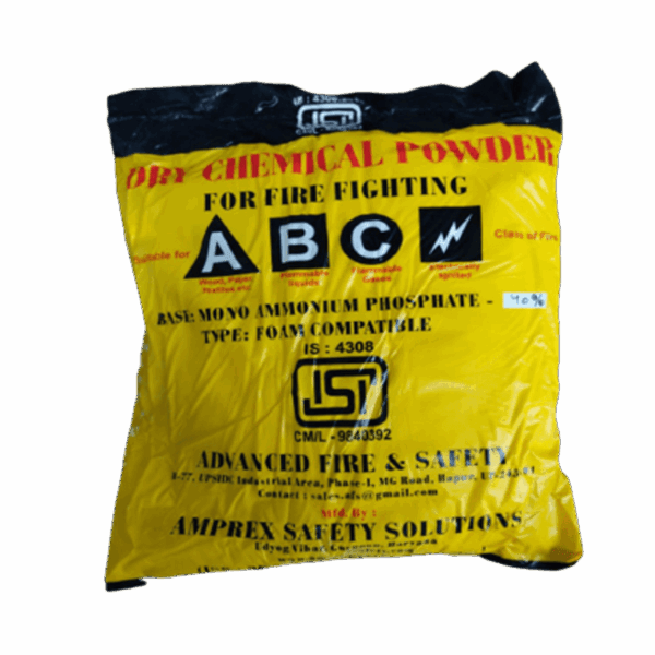 ABC TYPE MAP 90%